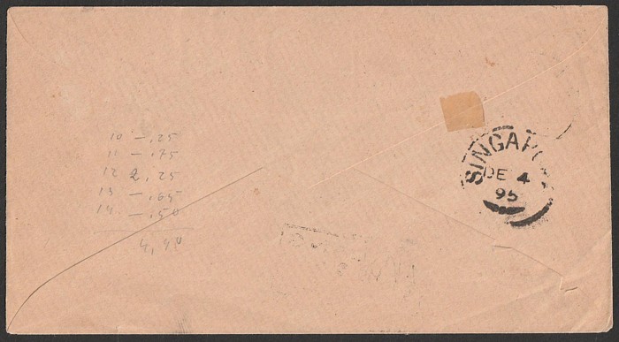 Lot 2667
