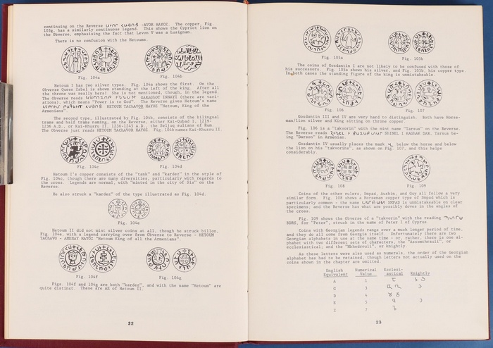 Lot 13911